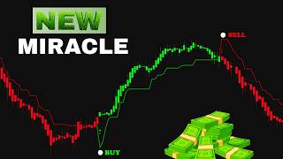 Get Rid of False Signals with THIS Indicator! Never Lose Again!