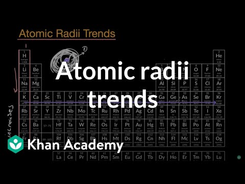 Atomic radii trends | Atomic models and periodicity | Chemistry | Khan Academy