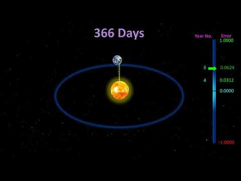 Why 366 days has an error(4K Resolution) #educational #leapyear #366days @TheXplanator