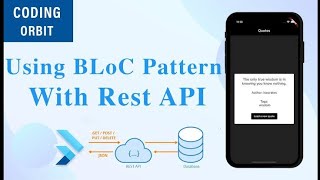 API calling in flutter using bloc