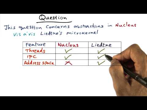 Introduction Georgia Tech Advanced Operating Systems