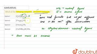 Which of the following complexes ionization isomerism ?  | 12 | COORDINATION COMPOUNDS | CHEMIST...