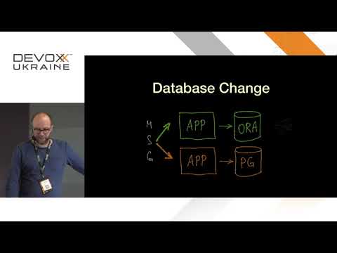 Devoxx Ukraine 2019: Testing on Production – deep backend edition - Mykola Gurov