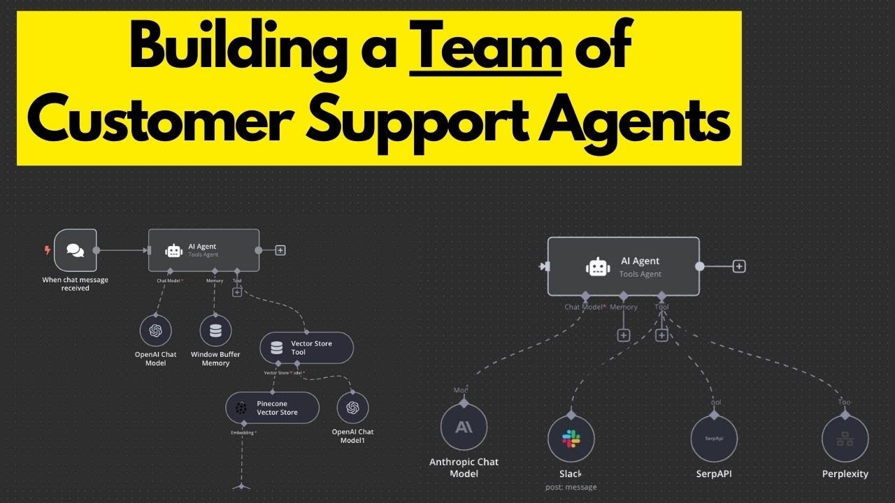 I Built a Team of Customer Support Agents with no-code