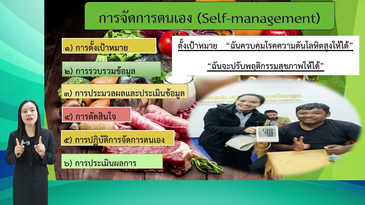 EP.1-3 | การจัดการตนเอง