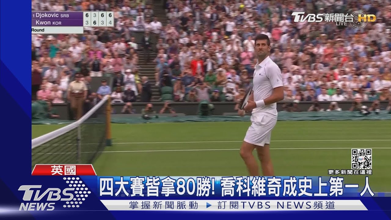 溫網22連勝!「四大賽至少80勝」 喬科維奇成史上第一人