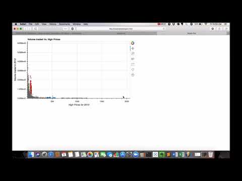 Hands on Data Visualization with Bokeh | 8 The Bokeh Workflow – A Case Study