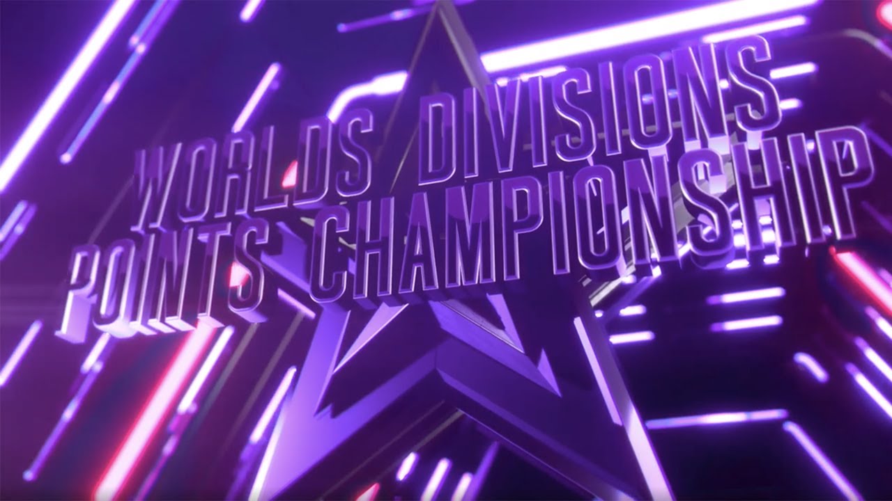 2020 Dance Worlds Divisions Points Championships