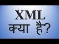 What is XML? History, Features and Use Markup Language ?