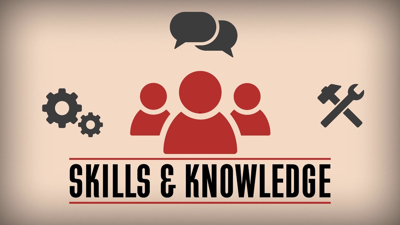 Response Capacity Development