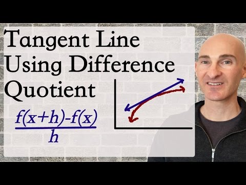 Tangent Line Using Difference Quotient