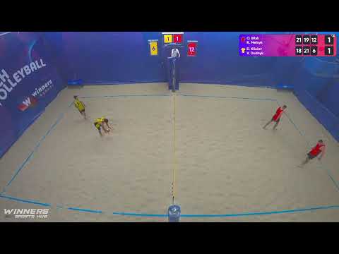 02:50 O. Bilyk / R. Melnyk - D. Kliuiev / V. Dudnyk 07.07.2022 | Winners Beach Volleyball