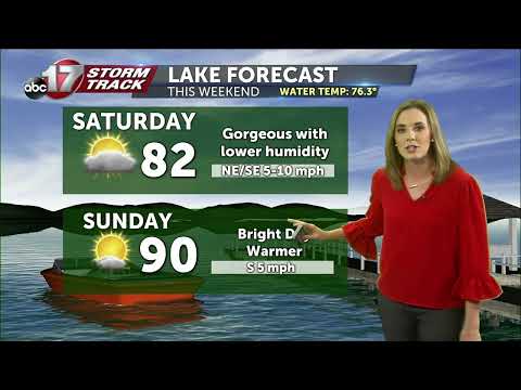 Wednesday June 8 Evening Weather Video