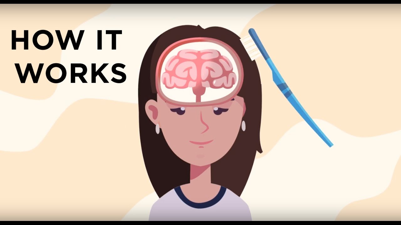 How The Five Minute Journal works