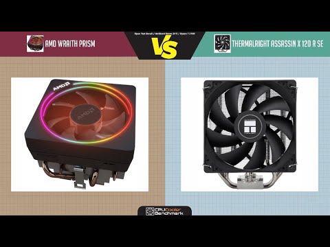 AMD Wraith Prism VS Thermalright Assassin X 120 R SE CPU Cooler