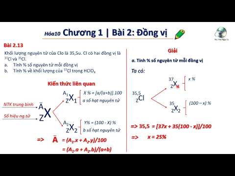 ✔ Hóa10| PP tính nhanh % khối lượng của Cl(37) trong HClO4 (Hóa 10 chương 2)