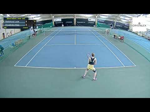 Maja Chwalinska - Lucie Havlickova [SE] (W40 Ricany 2023 R16)