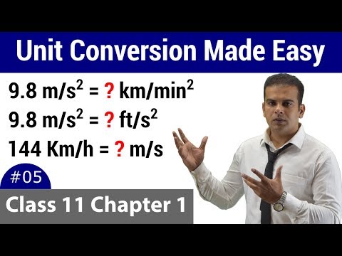 Unit Conversion In Physics - Imperial Unit Conversion In Urdu | Class 11 Physics By Shafiq Anjum