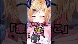 「癒月ちょこ」という人物のルーツ #ホロライブ #vtuber #癒月ちょこ