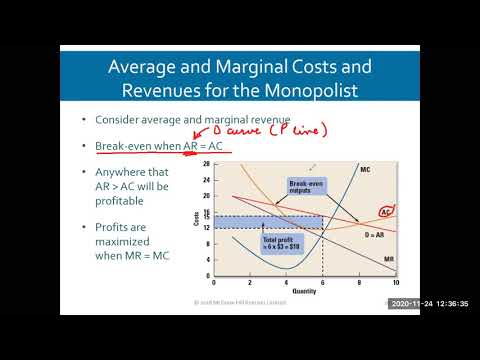 Ch. 10b segment on Total and Marginal Approach to Monopolist Profits (19 mins)