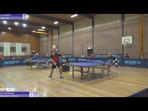 3. division herrer: Sjørring vs. Sisu/MBK 3