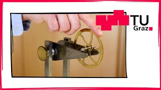 Was ist ein Perpetuum mobile?