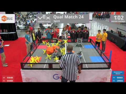 2017 VRC-MS Spir Q24 - 9364B 6446B vs 8066X 2990G - 10 to 42