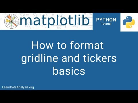 Matplotlib Tutorial |  Gridline and axis tickers formatting basic