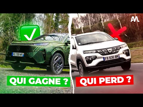 Survey: Bonus-malus 2026: who wins? Who loses?