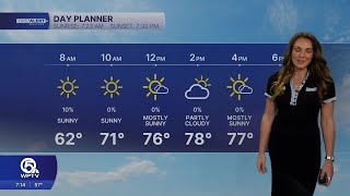 WPTV First Alert Morning Forecast - March 21, 2026