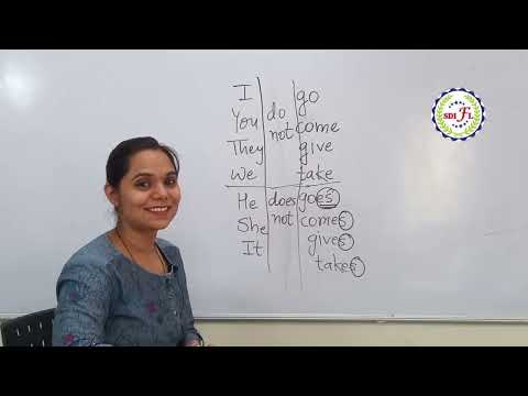 Learn Difference of Do & Does by Mrs. Trupti Tiwari SDIFL