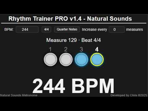 Metronome 244 BPM
