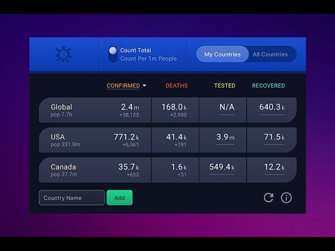 Item video thumbnail