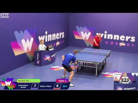 Winners League  09.06.21  Aristarkhov Sergei - Ziakun Viktor 20:30