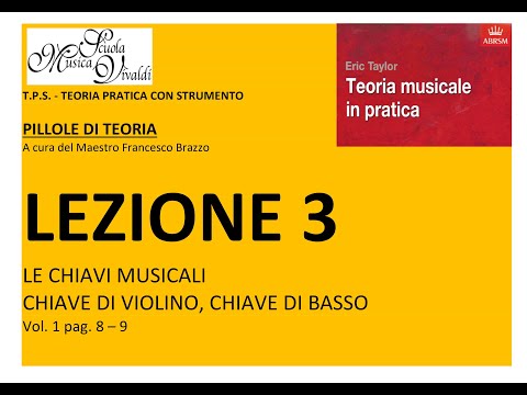 TPS Pillole di Teoria Musicale - LEZIONE 3 (Francesco Brazzo)