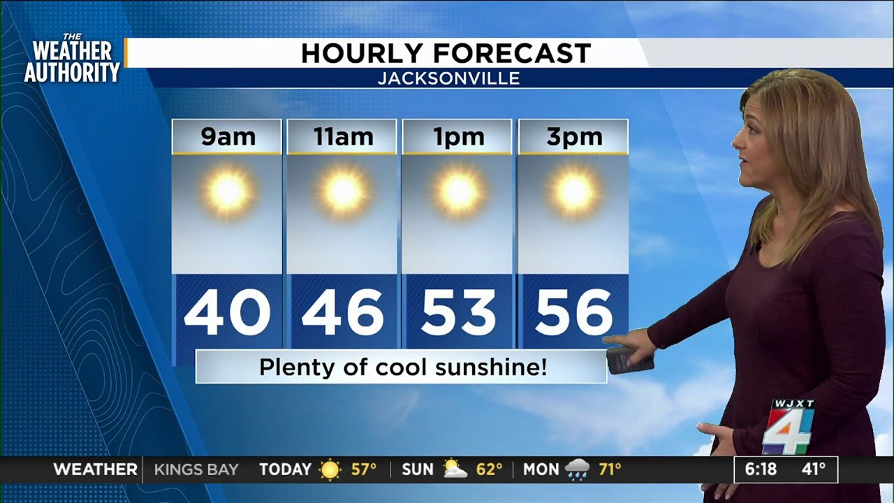 Saturday highs will struggle to reach 60 degrees as Arctic blast develops