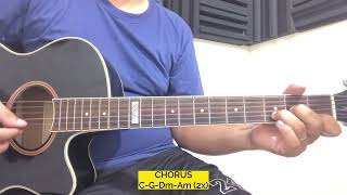 Guitar Tutorial: &quot;Sick Cycle Carousel&quot; by Lifehouse | Step by Step