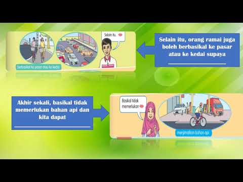 BAHASA MELAYU TAHUN 5 | KEMAHIRAN MENDENGAR DAN BERTUTUR | BERBASIKAL DEMI ALAM