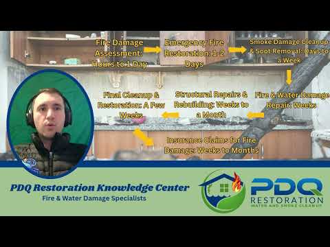 How Long Does Fire Damage Restoration Take