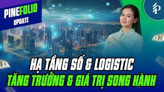 Infrastructure Portfolio – Nền tảng tương lai – Vượt trội tăng trưởng | Pinefolio
