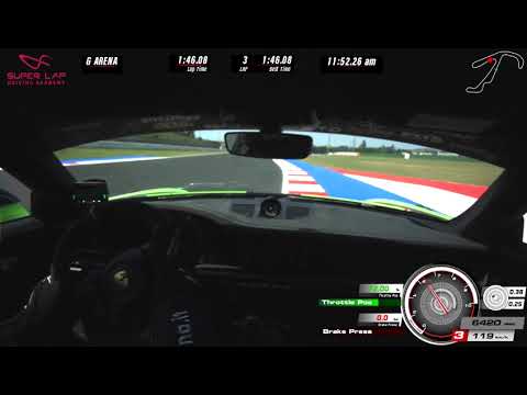Best Lap  Time Attack Italia MISANO  21 Giugno 2025