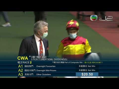 2021/22 (142) - Go Ballistic (睡眠攻略) - 薛恩