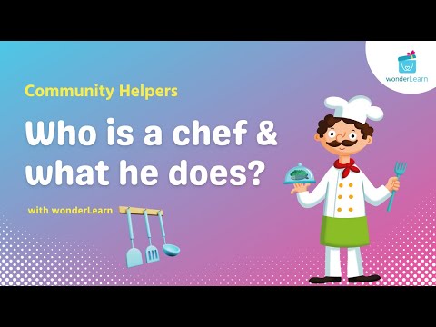 Chef Meaning | What does a Chef do? | Various Types of Chefs in a Restaurant | Job & Occupation