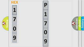 Que es obd p1709 Cadillac