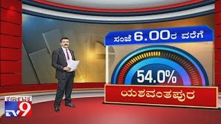 C Voter Exit Poll Result Of Karnataka By-Election 2019 - Part 7
