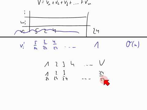 Haben wir P=NP bewiesen?