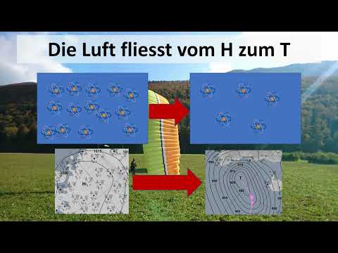 Meteo Basics | Flugschule Jura Thal | Gleitschirm