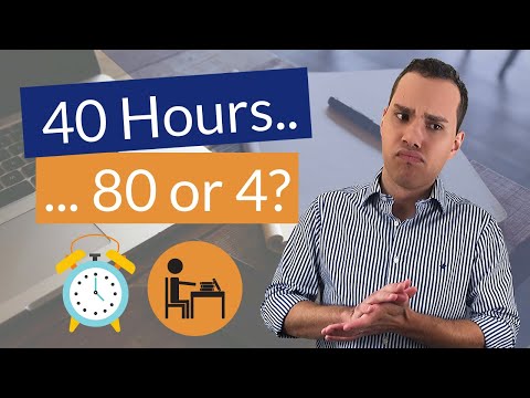 Time Block Like A Pro Complete Guide To Organizing Your Day