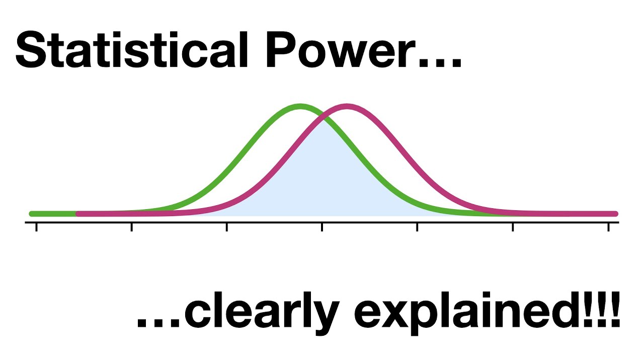 Statistical Power, Clearly Explained!!!