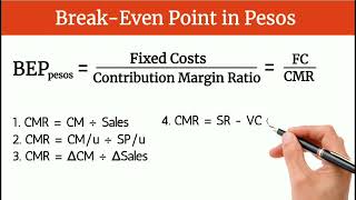 Cost-Volume-Profit (CVP) Analysis (Single-Product Break-Even Analysis)